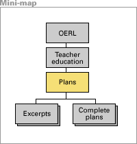 Partial site map.