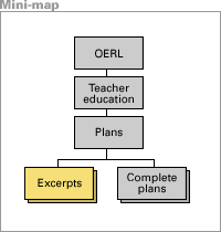 Partial site map.