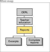 Partial site map.