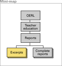 Partial site map.